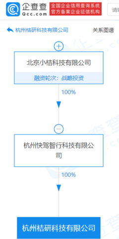 滴滴出行关联公司成立新公司,经营范围含餐饮管理等