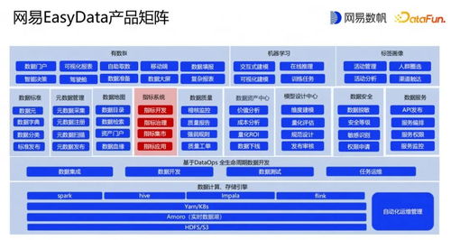 数智化 征信之路如何趟 全国首家省级征信机构这样做