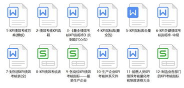 2019010干货分享 五大绩效考评工具及常用表格,抓紧领取